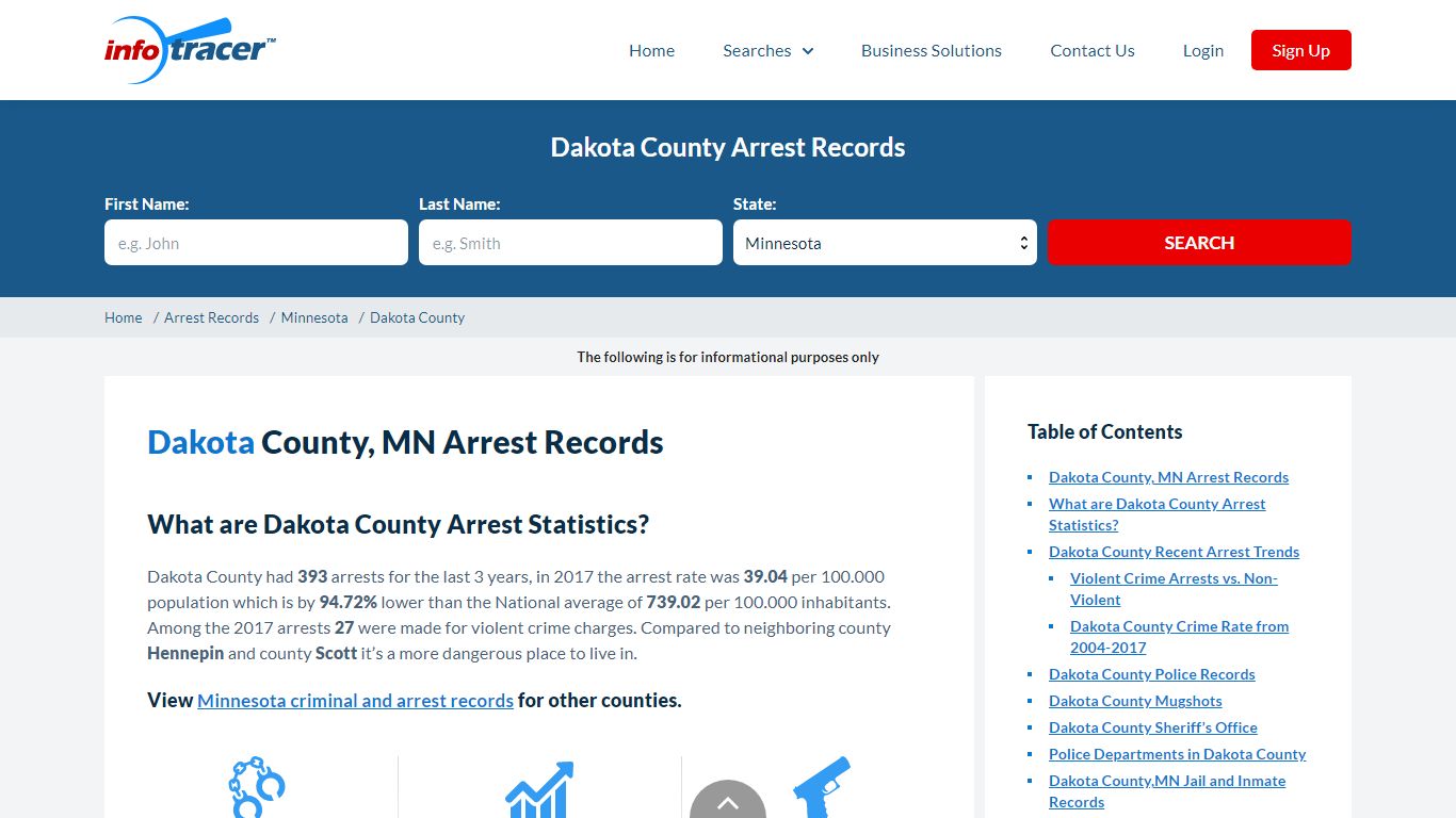 Dakota County, MN Arrests, Mugshots & Jail Records - InfoTracer